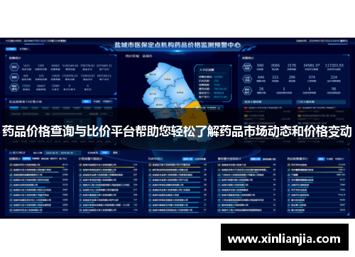 药品价格查询与比价平台帮助您轻松了解药品市场动态和价格变动