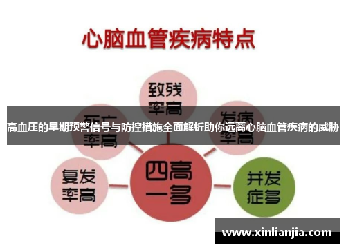 高血压的早期预警信号与防控措施全面解析助你远离心脑血管疾病的威胁